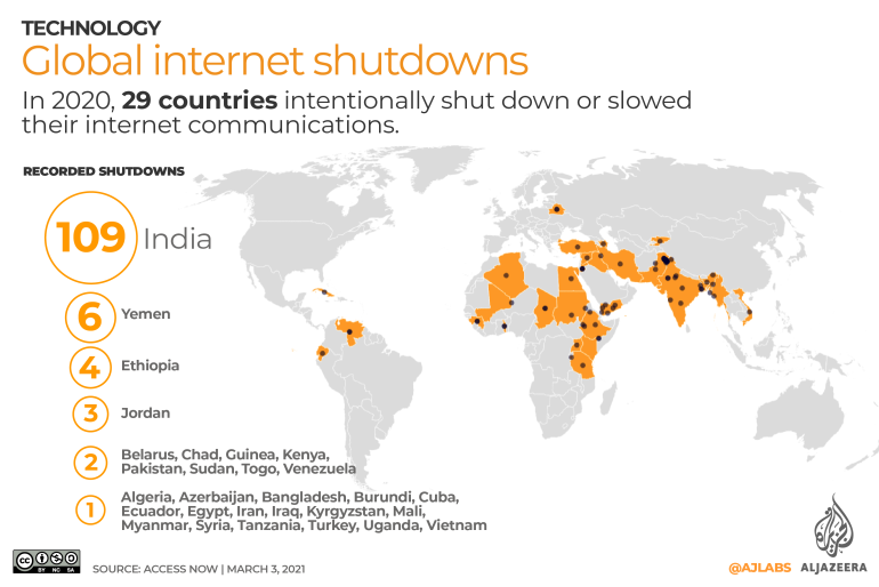 È possibile sconnettere uno stato da internet?